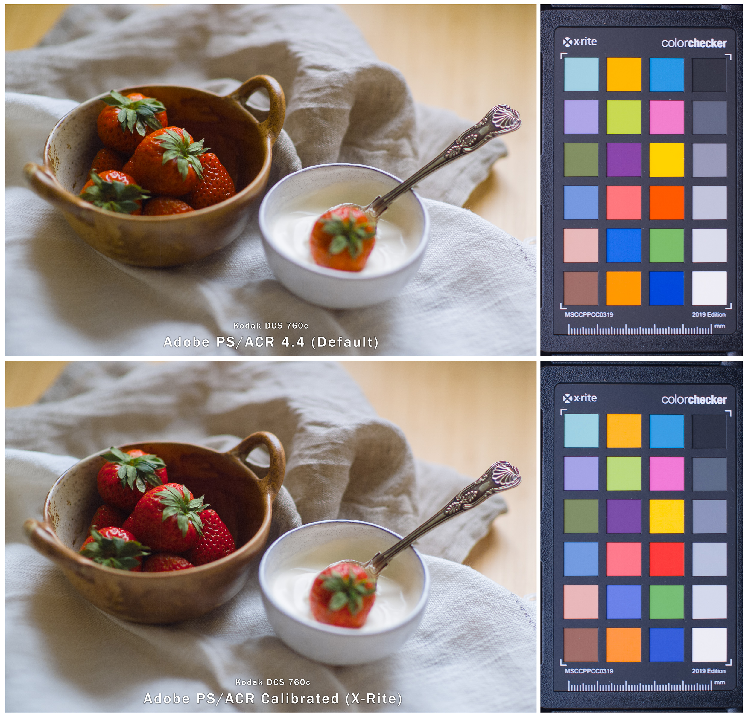 colour calibration