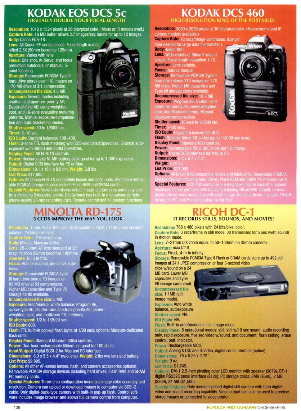 pp 1995 dec